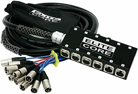 [Elite Core PS8425 8 x 4 (D2-2-3, U1,U2-2-1,D2-SW4)] Elite Core PS8425