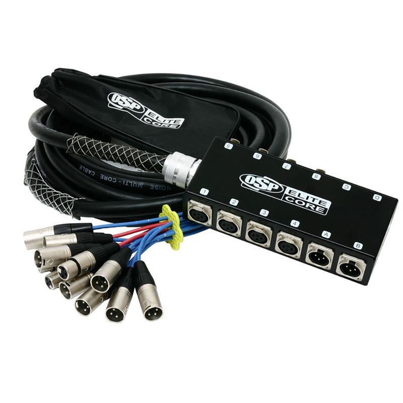[Elite Core PS84100 ( D1-2-5,U2-2-1)] Elite Core PS84100