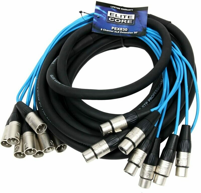 Elite Core PEX830