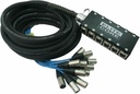 Elite Core PS12030